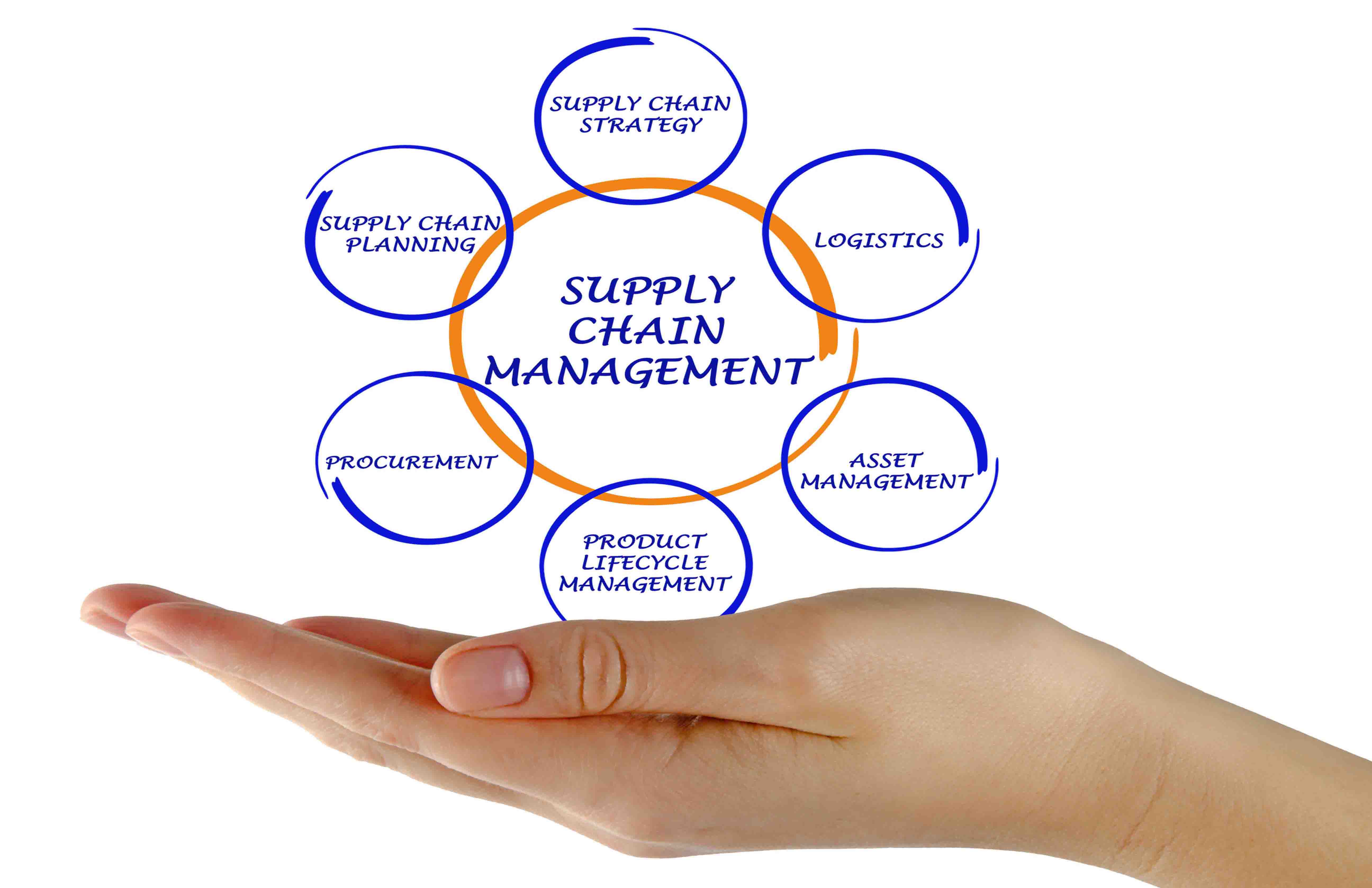 businessman hand drawing virtual chart business businessman hand drawing virtual chart business on touch screen computer